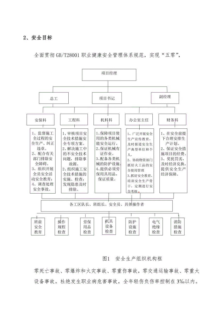 某项目桥梁施工安全专项方案.doc_第3页