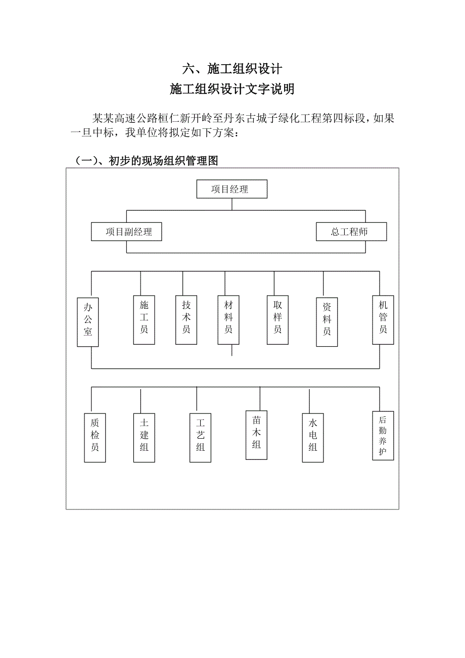 某高速公路绿化工程施工组织设计.doc_第1页