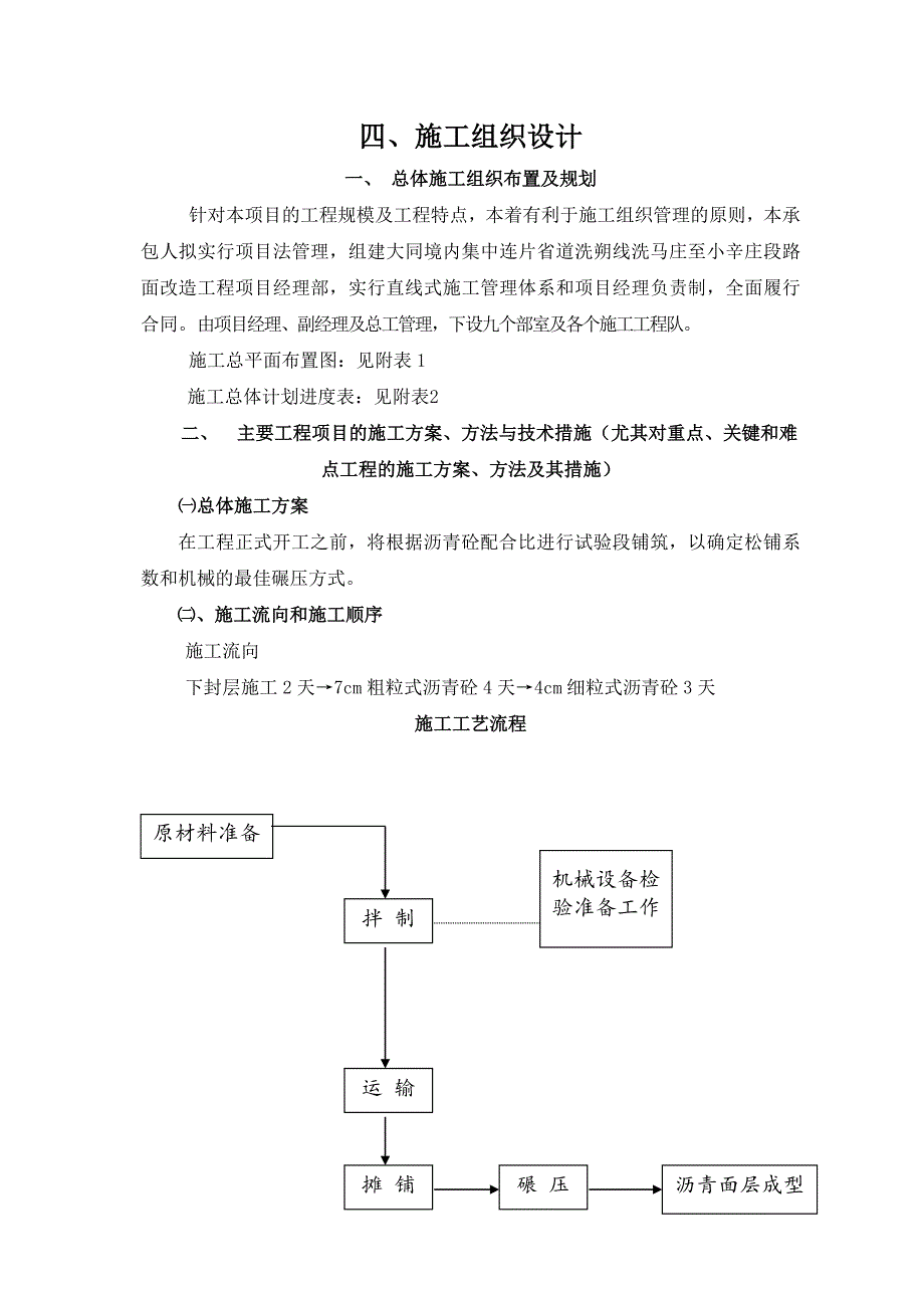 沥青砼配合比进行试验段铺筑施工组织.doc_第1页