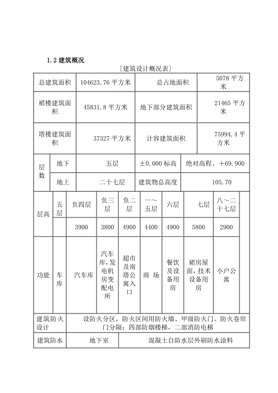 某高层商住楼施工组织设计(鲁班奖).doc_第2页