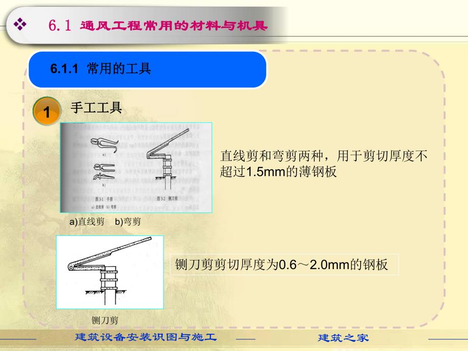 建筑设备安装识图与施工：通风与空调工程的设备与材料.ppt_第3页