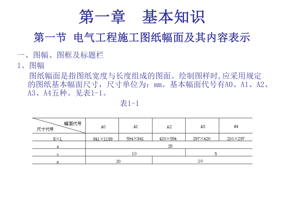 建筑电气施工图识读PPT.ppt_第2页