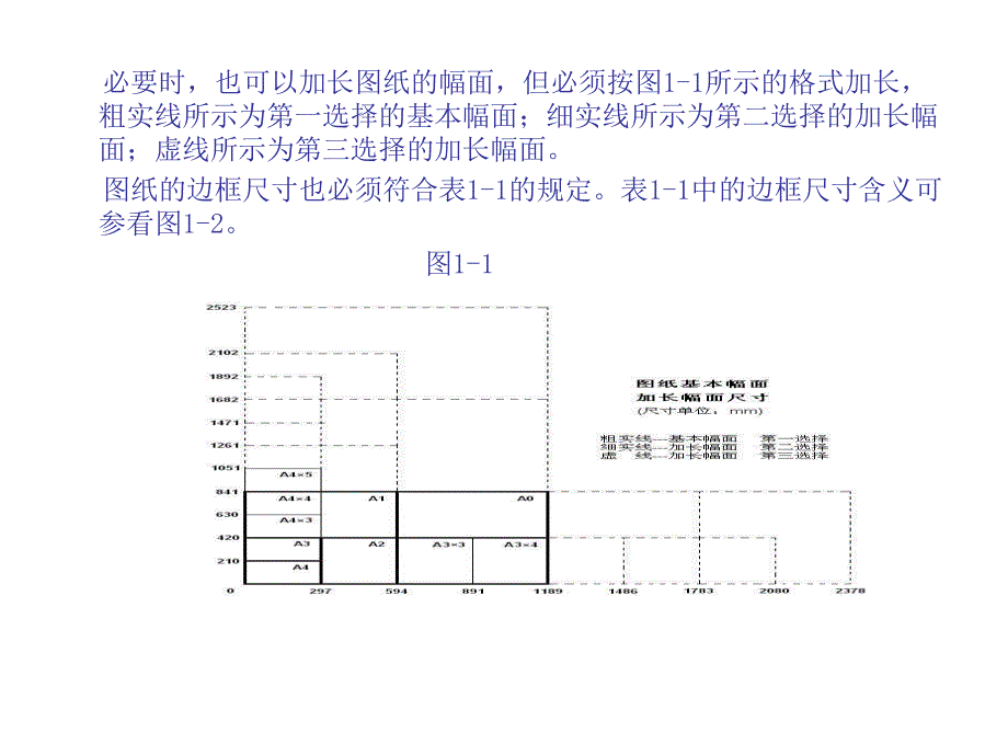 建筑电气施工图识读PPT.ppt_第3页