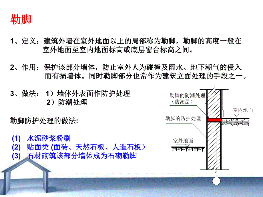 勒脚散水圈梁雨棚与阳台.ppt_第2页