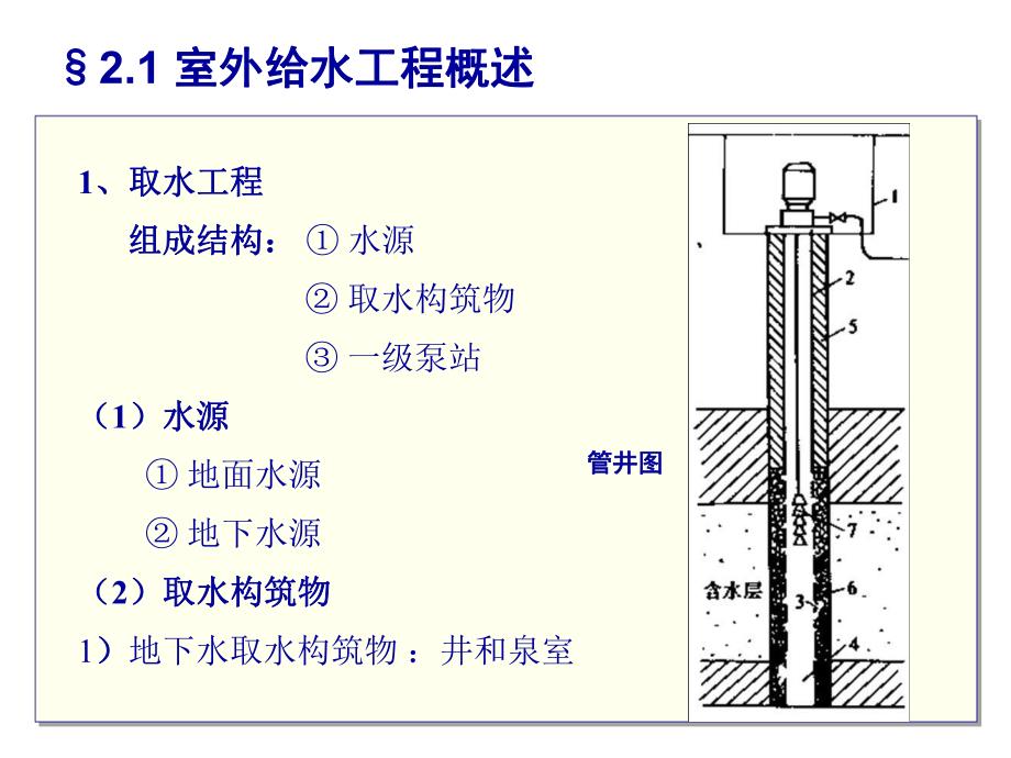 室外给排水工程概述.ppt.ppt_第3页