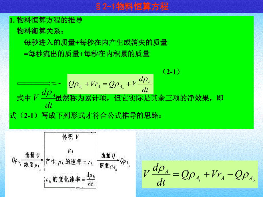 当代给水与废水处理原理反应器学习PPT.ppt_第3页