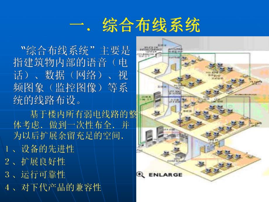 办公楼弱电集成方案.ppt_第3页