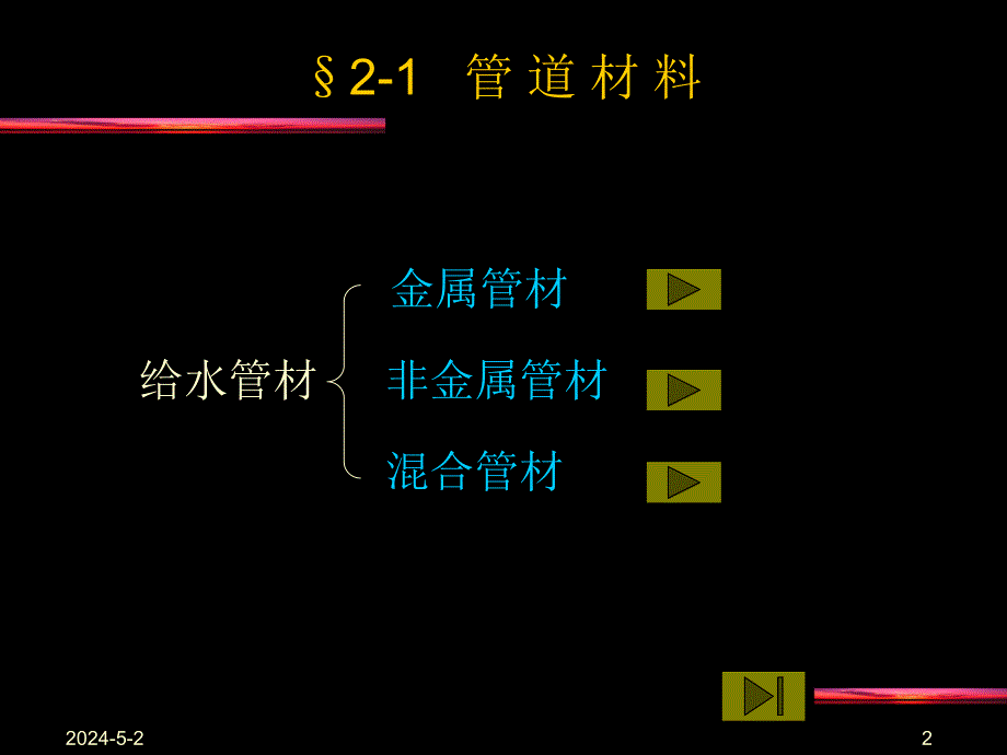 给水管道材料、配件及设备.ppt_第2页