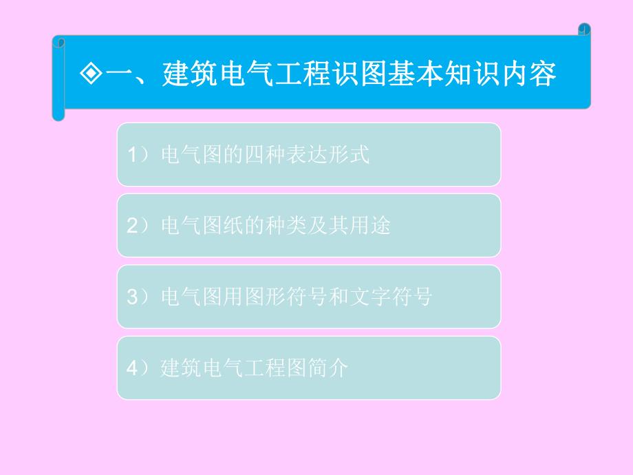 建筑电气工程识图讲解.ppt_第3页