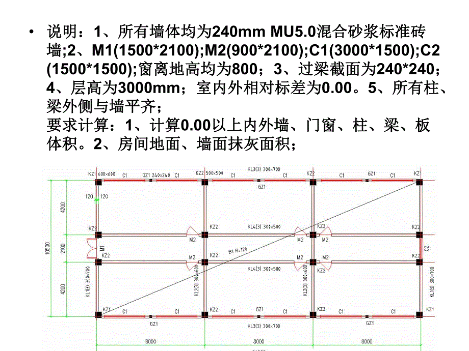 《工程造价管理》实验课新2.ppt_第2页