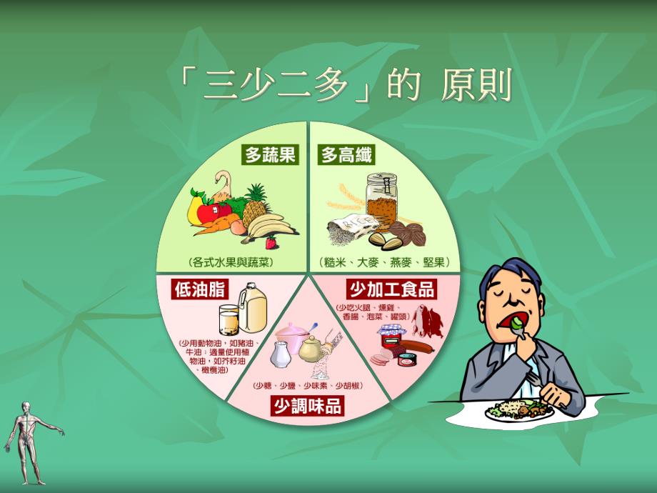 高血压病的饮食治疗原则.ppt_第3页