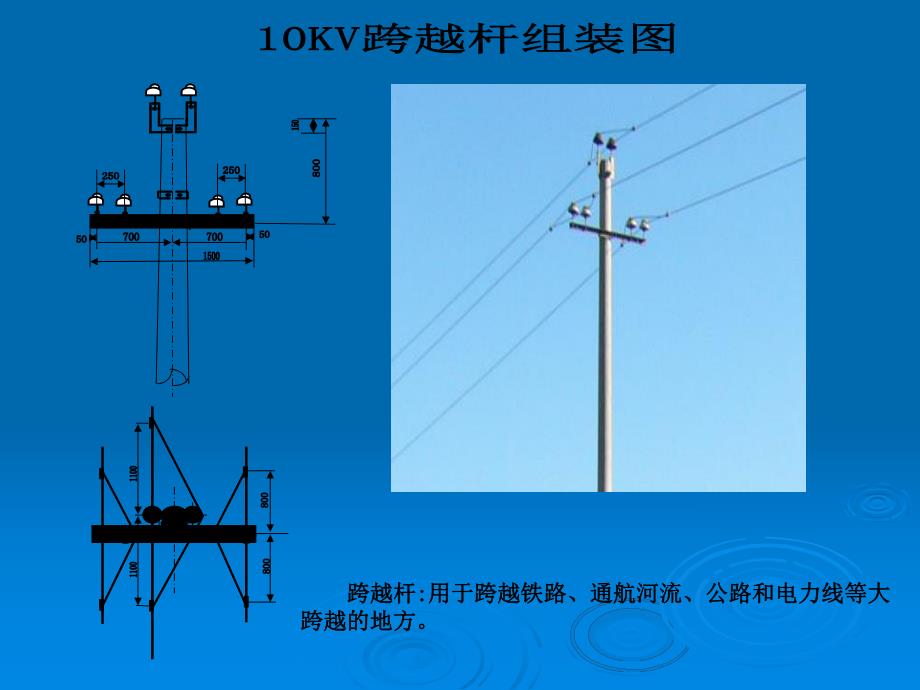 [PPT模板]10KV电力线路安装标准.ppt_第3页