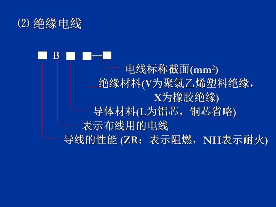 电气安装工程实例图解.ppt_第3页