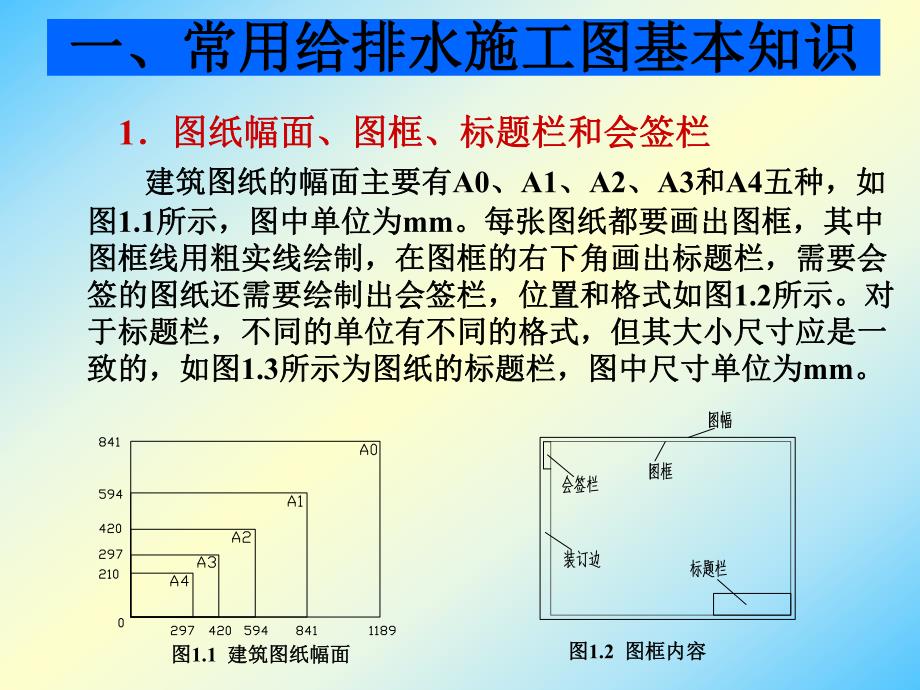 建筑给排水工程图课件.ppt_第3页