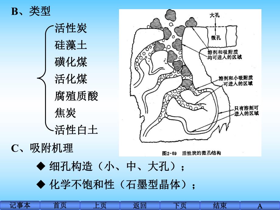 当代给水与废水处理原理教学PPT.ppt_第3页