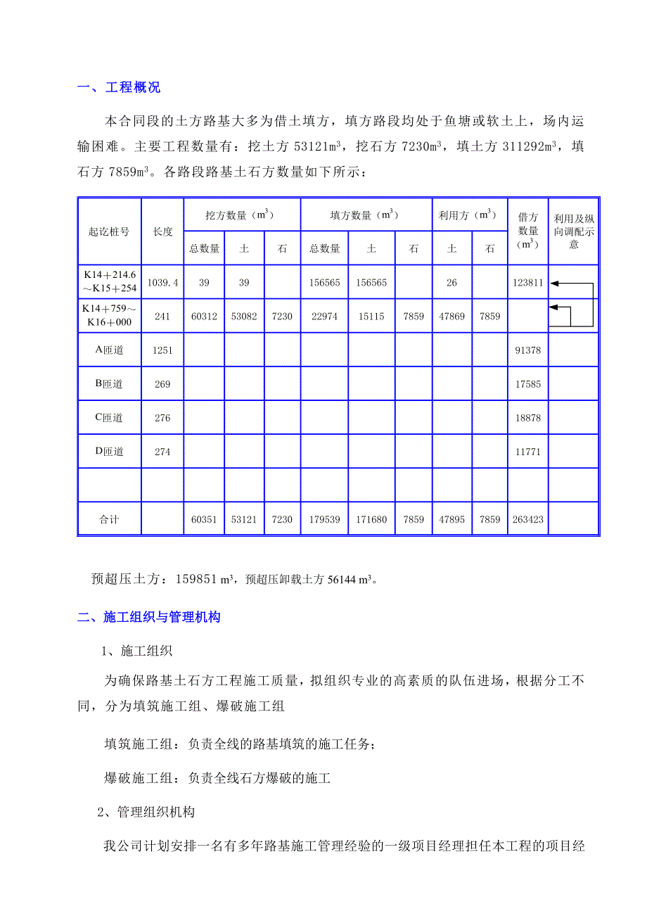 路基土石方工程施工方案2.doc_第1页