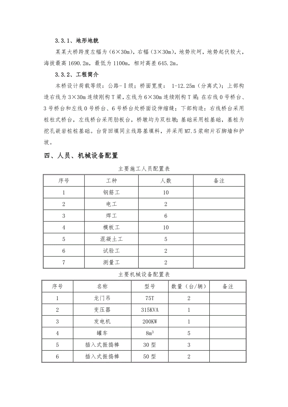 麻窝大桥T梁预制施工组织设计.doc_第2页