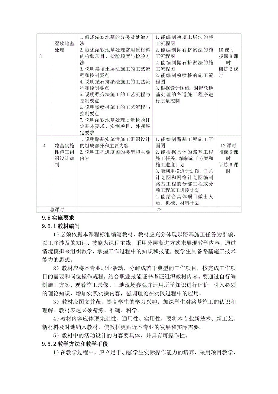 路基施工技术课程标准.doc_第3页