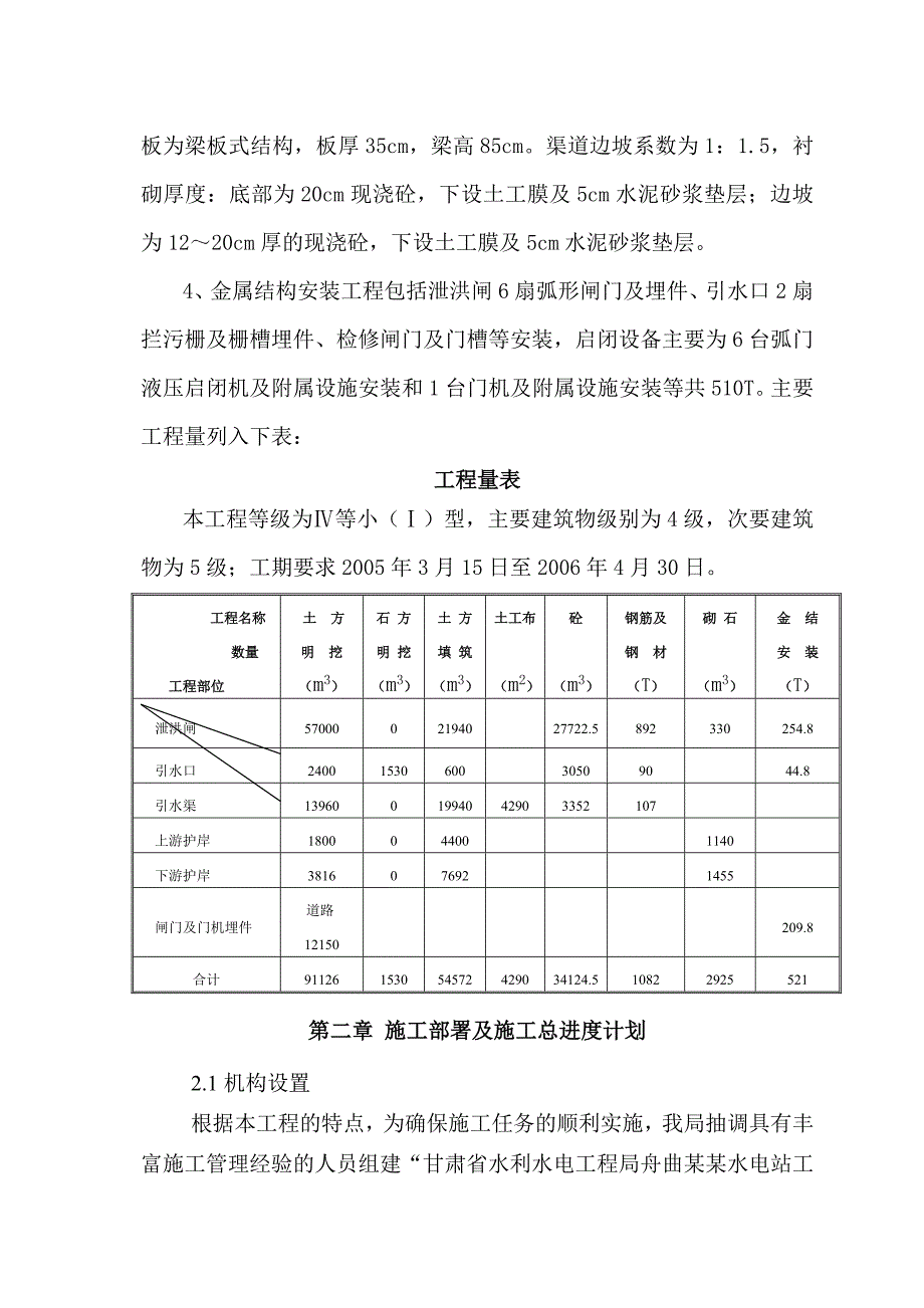 龙山沟沟水电站施工组织设计.doc_第3页