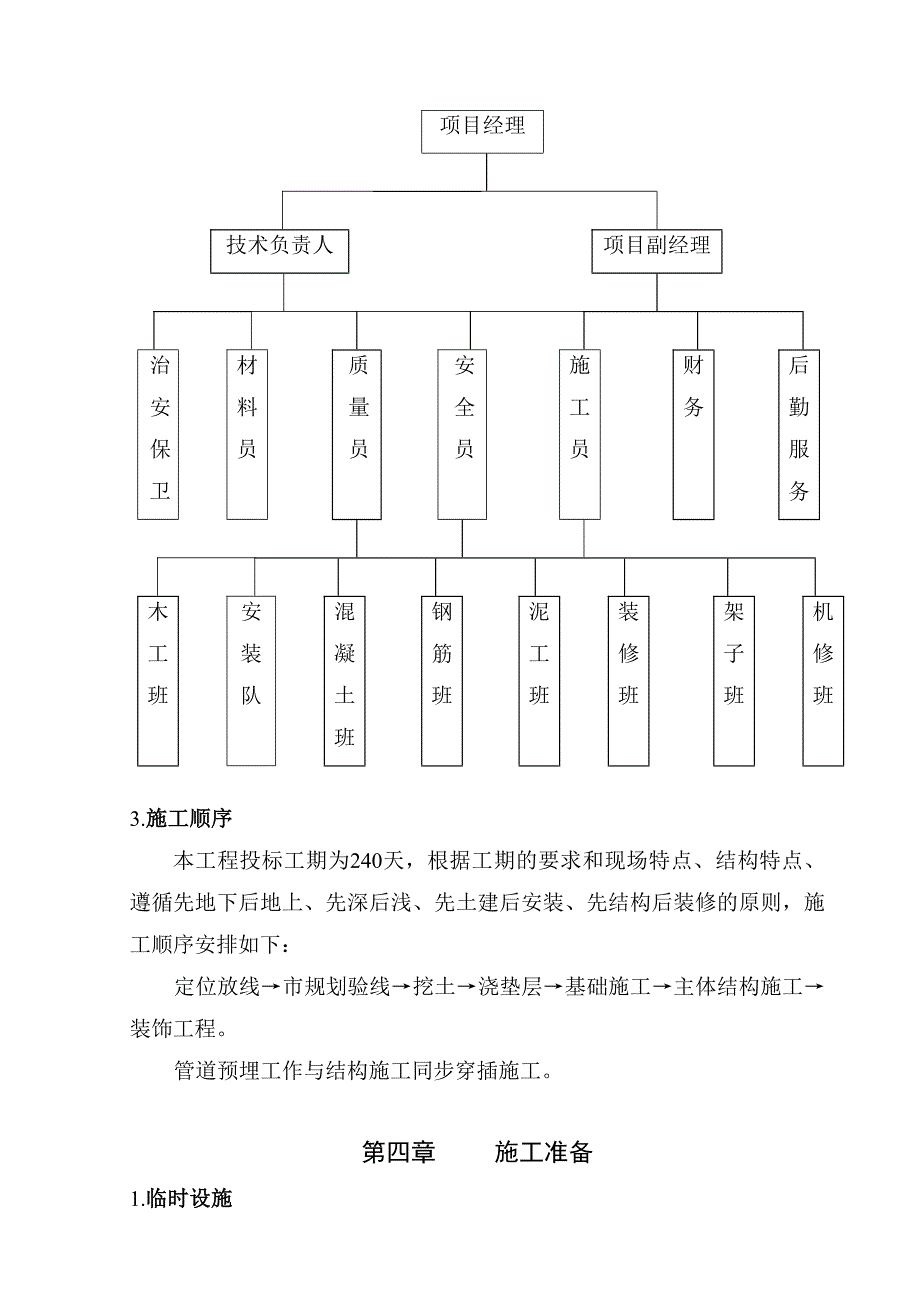 罗桐花园住宅工程施工组织设计方案.doc_第3页