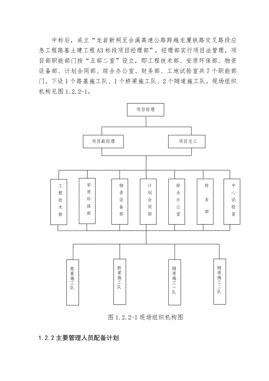 龙岩新祠至合溪高速公路跨越龙厦铁路交叉路段施工组织设计.doc_第3页