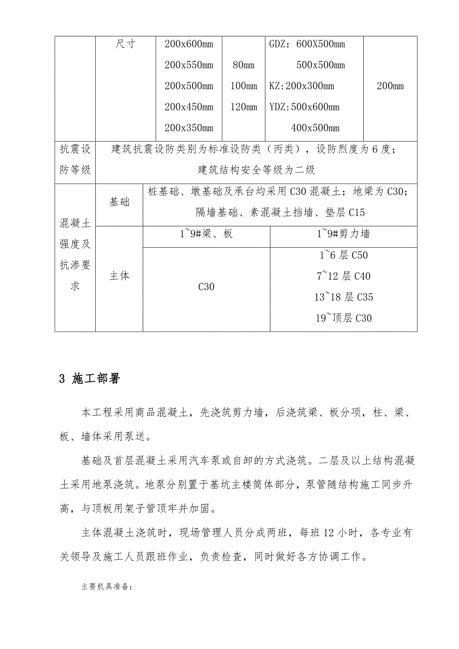 龙兴混凝土浇筑施工方案.doc_第3页