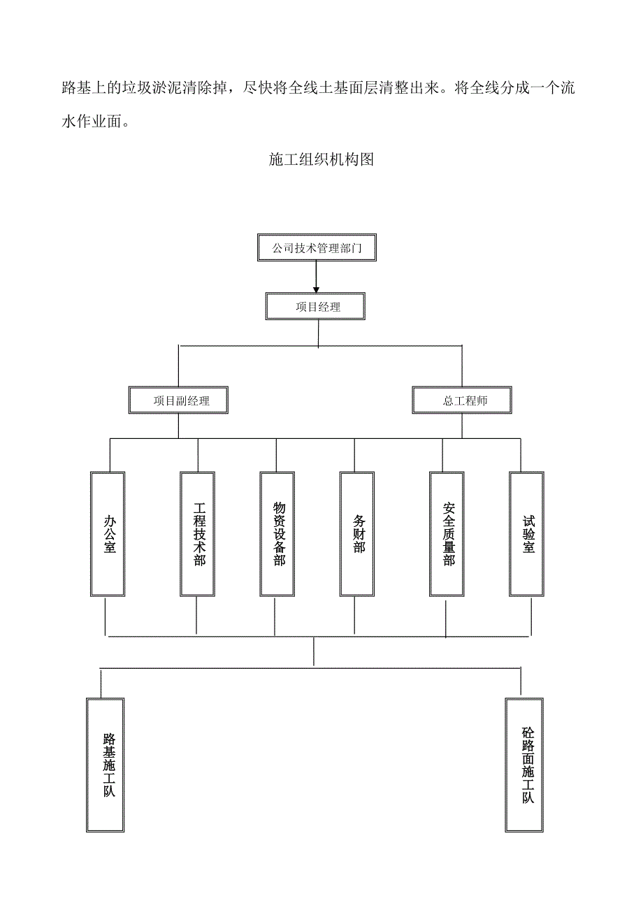 美丽乡村特色示范村—前马房村民小组特色村庄村内道路硬化工程一标段(道路)工程施工组织设计.doc_第2页