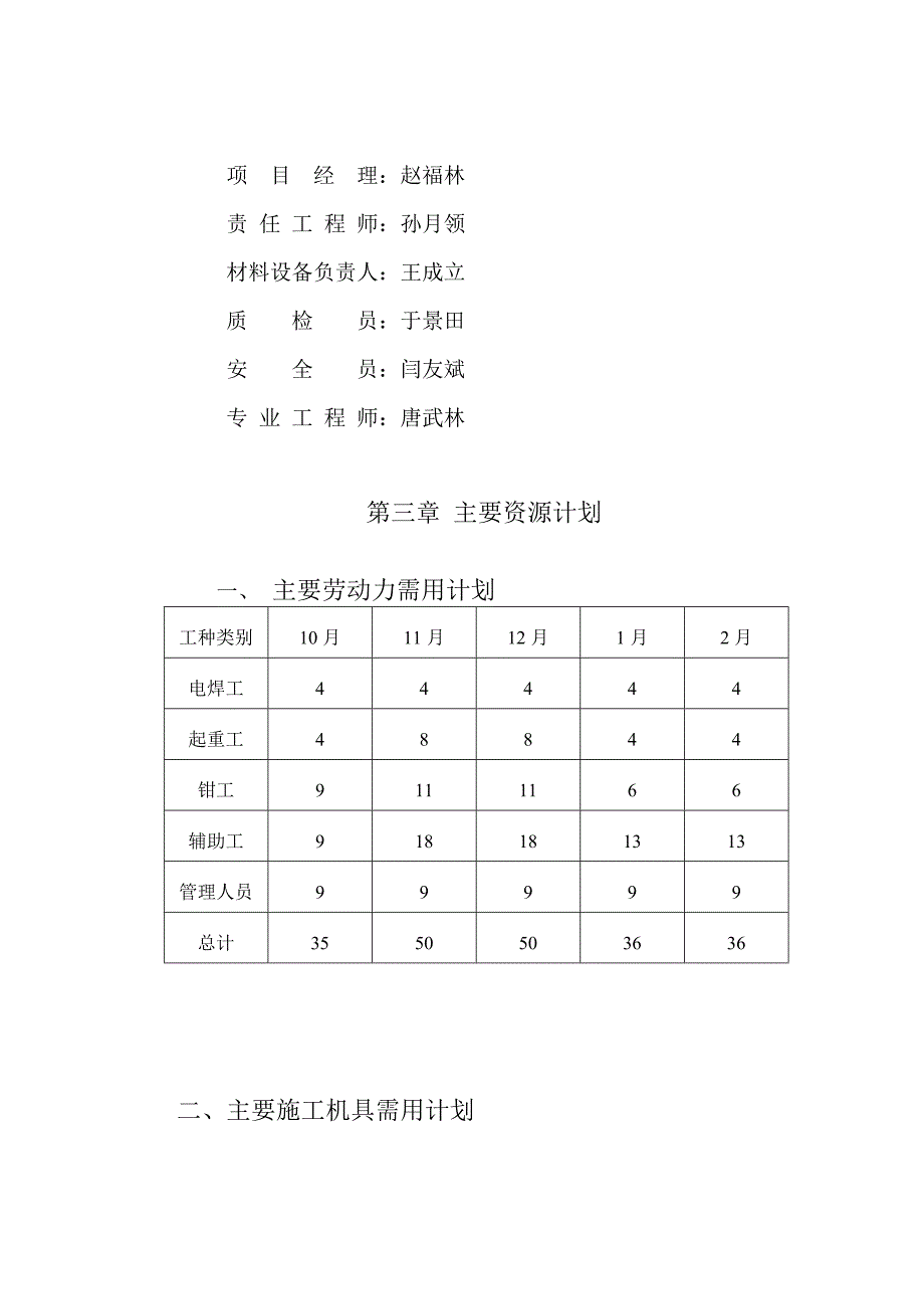 龙江设备施工方案.doc_第2页