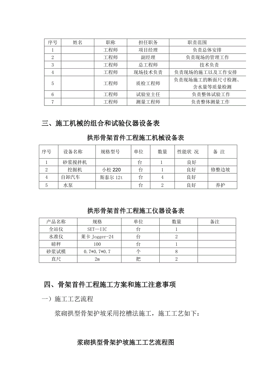 路基边坡浆砌片石拱型骨架护坡施工总结.doc_第2页