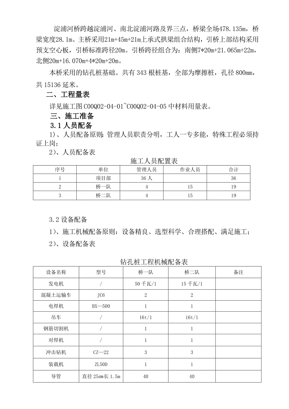 路新建工程 淀浦河桥钻孔灌注桩施工方案.doc_第2页