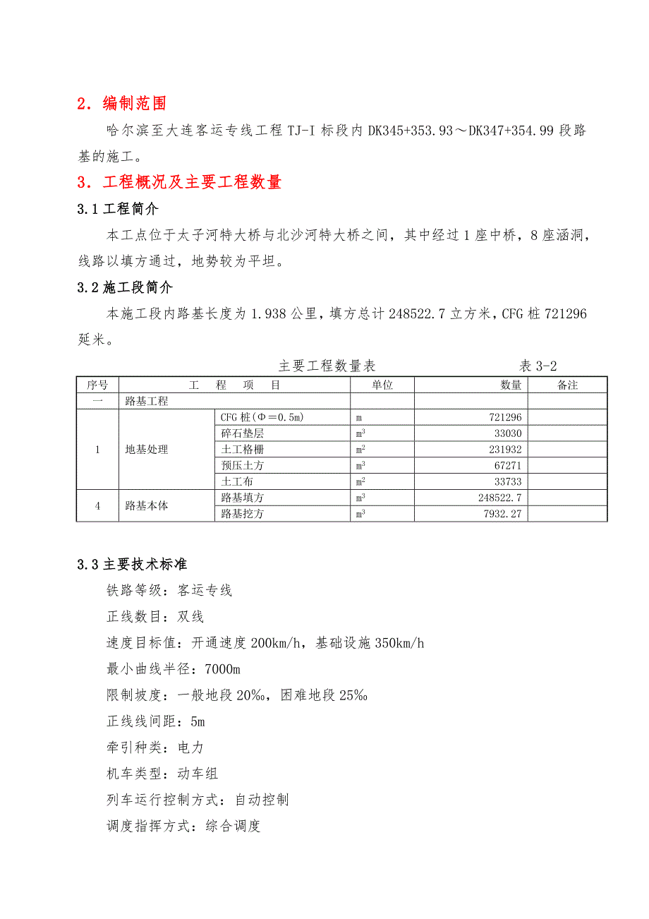 路基施工组织设计.doc_第2页