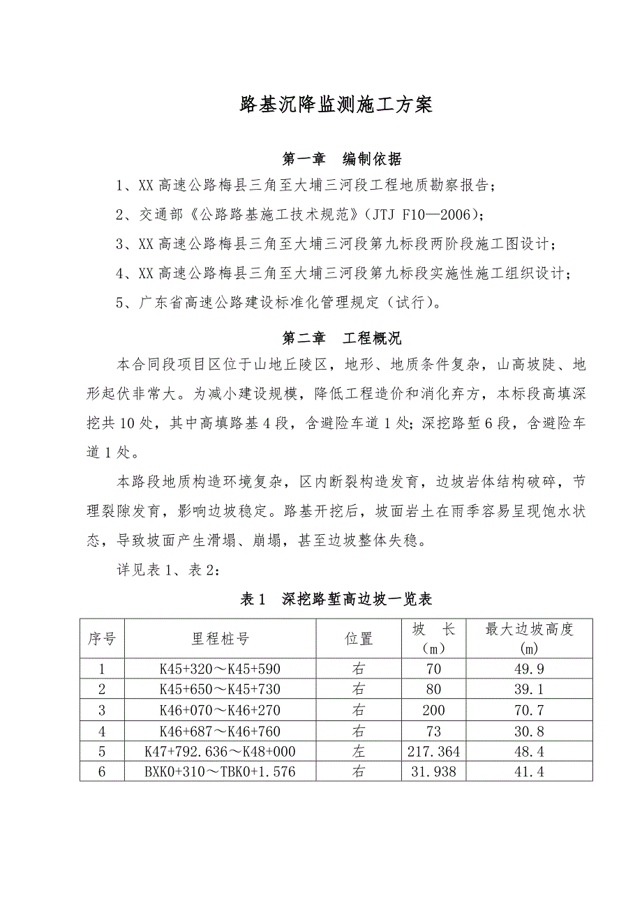 路基沉降监测施工方案.doc_第1页