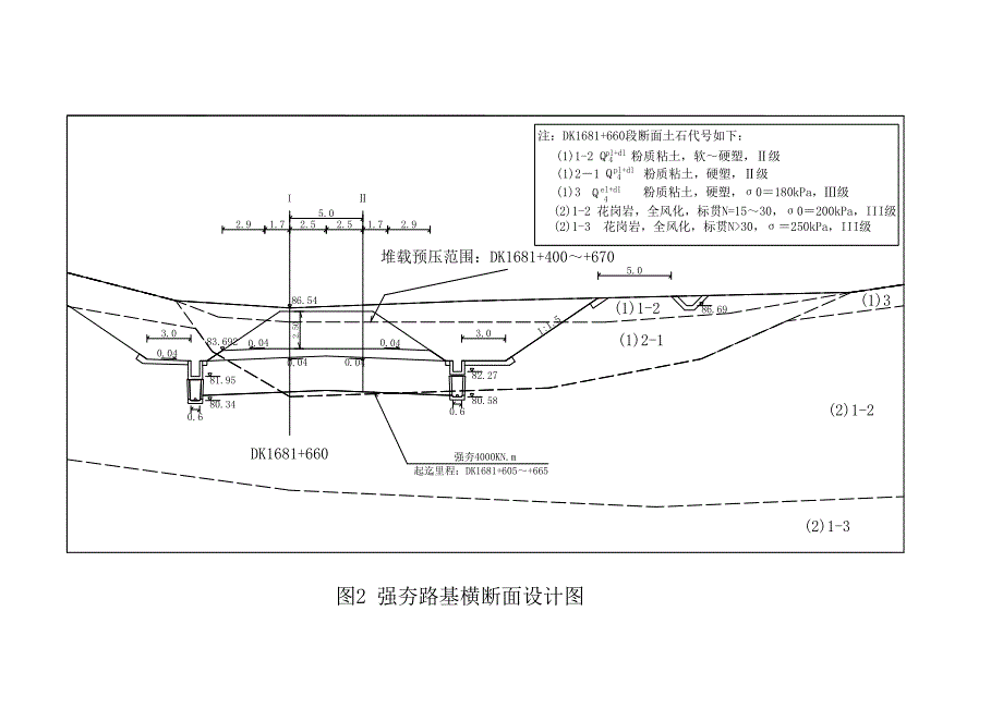 路基基底强夯施工工艺.doc_第3页