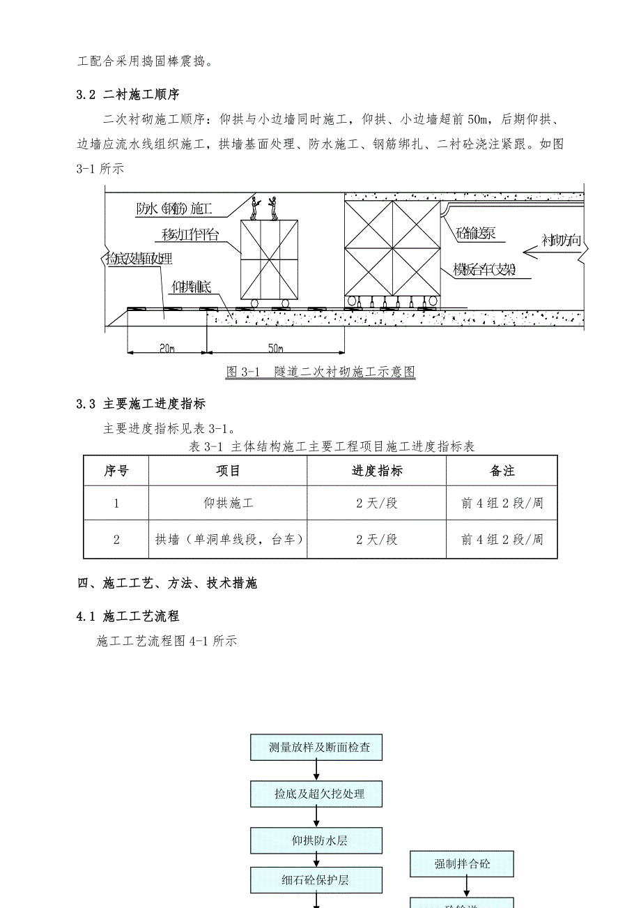 茅坪隧道二次衬砌施工方案.doc_第3页