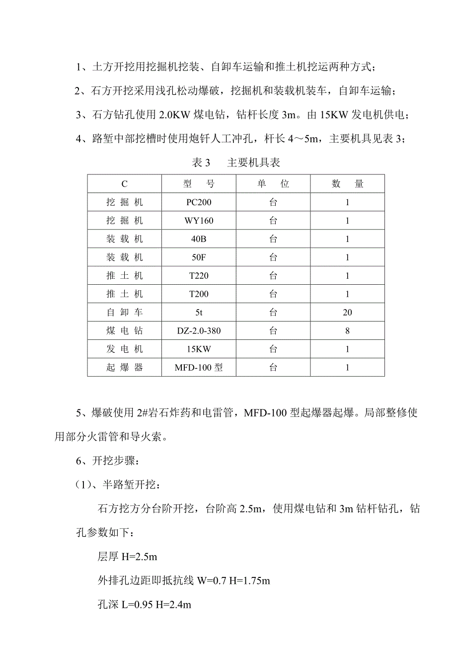 路基挖方爆破施工组织方案.doc_第2页