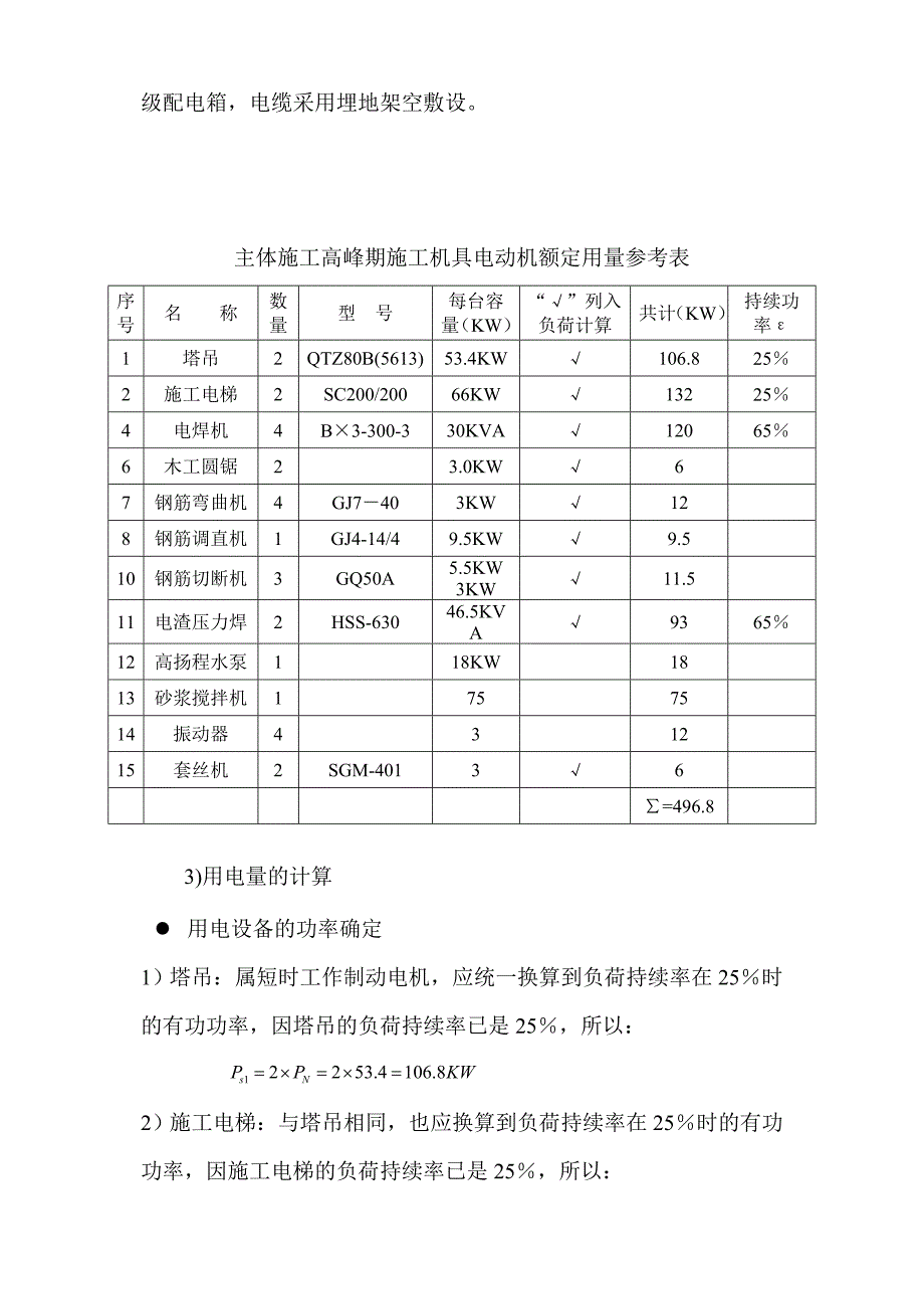 龙岗水电施工方案.doc_第3页