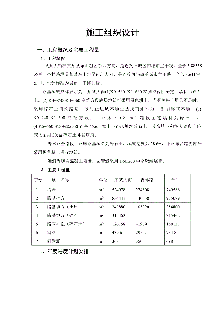 路基工程施工组织设计(单位工程).doc_第2页