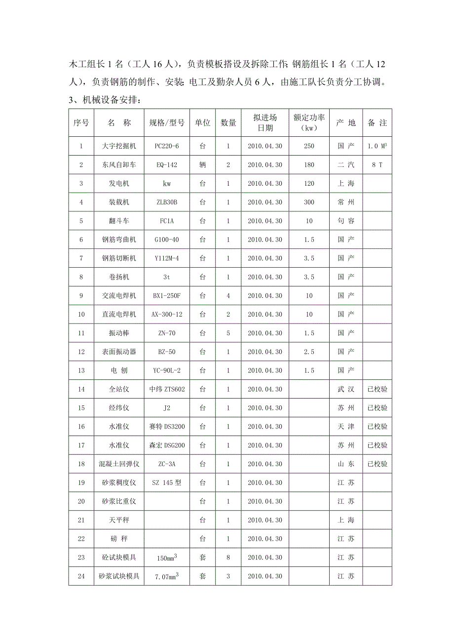 苗圃路外港河桥施工组织设计.doc_第3页