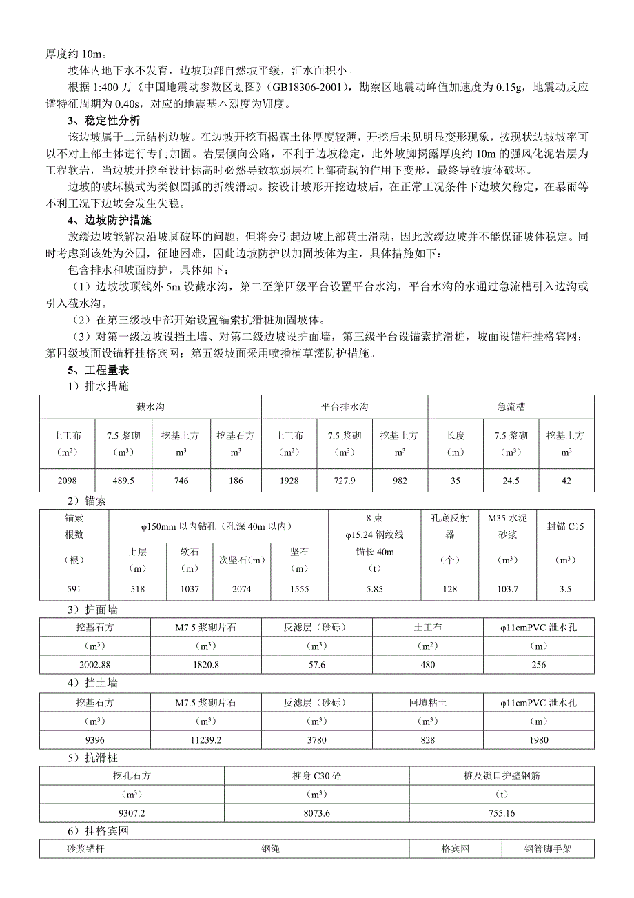 锚索抗滑桩高边坡防护施工技术方案.doc_第2页