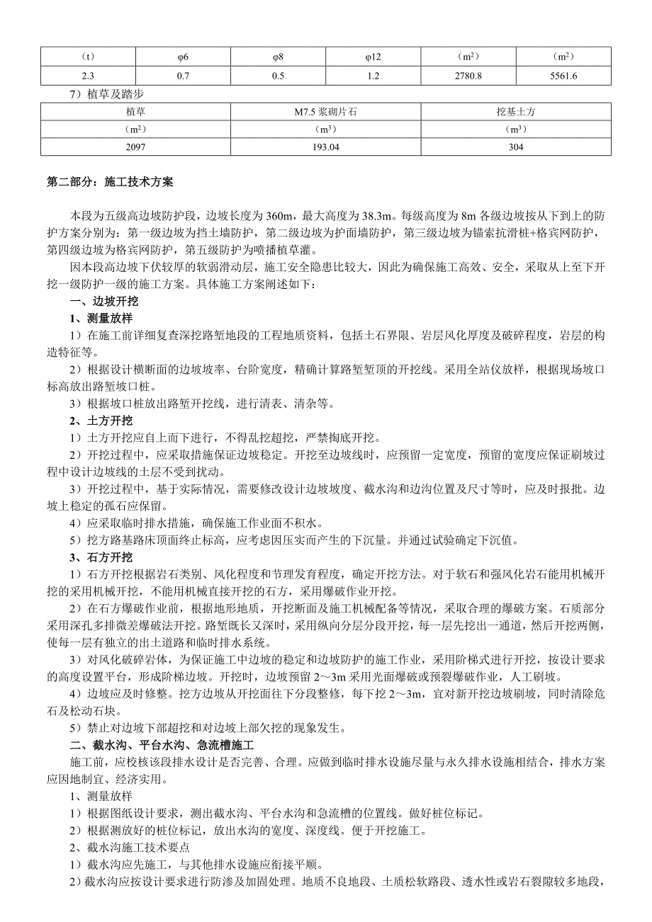 锚索抗滑桩高边坡防护施工技术方案.doc_第3页