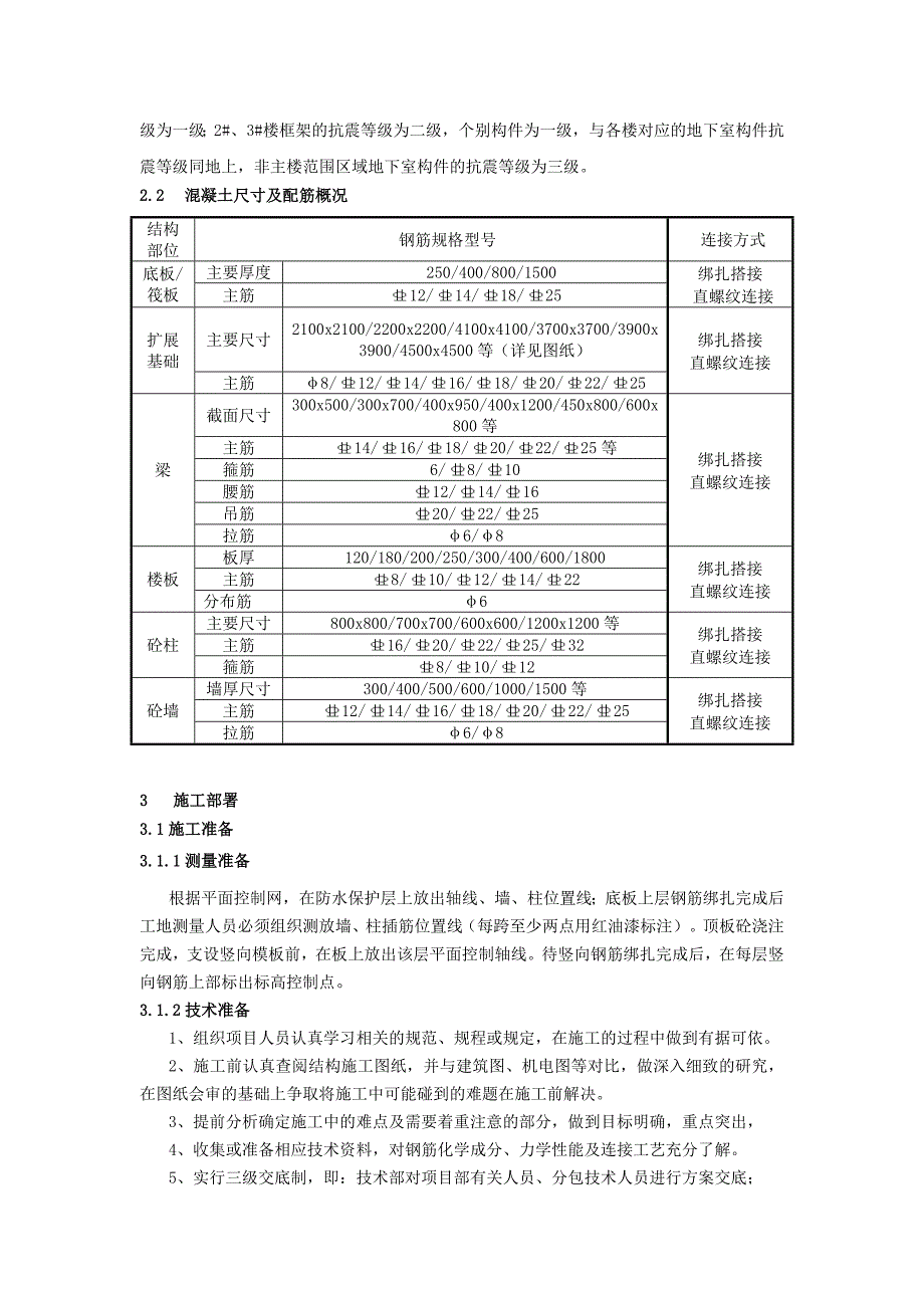 辽宁某框剪结构医院钢筋工程专项施工方案.doc_第3页