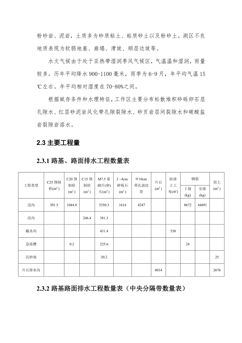 路基路面排水工程施工专项方案#四川.doc_第3页