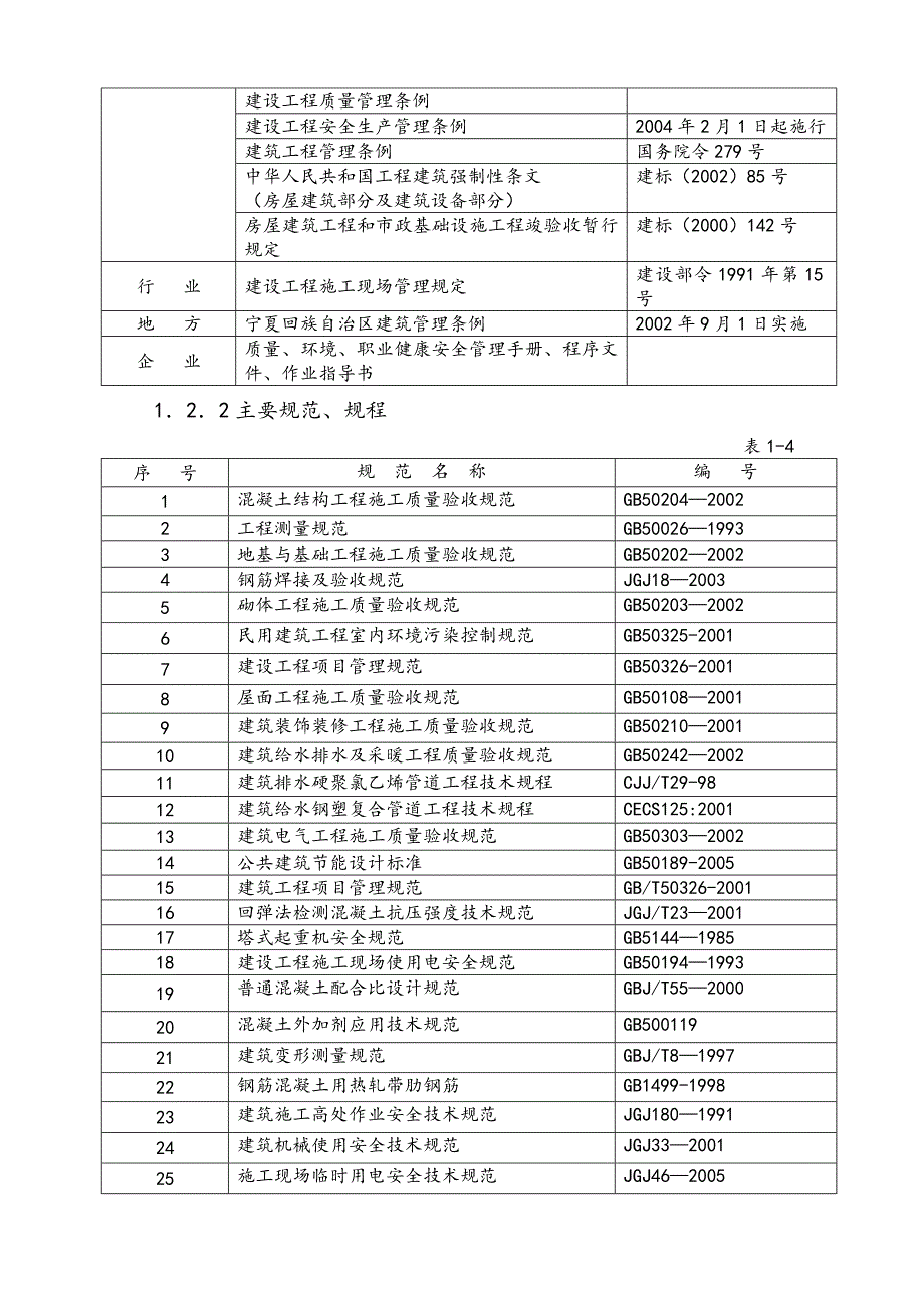 隆德县好水工商所工程施工组织设计.doc_第2页