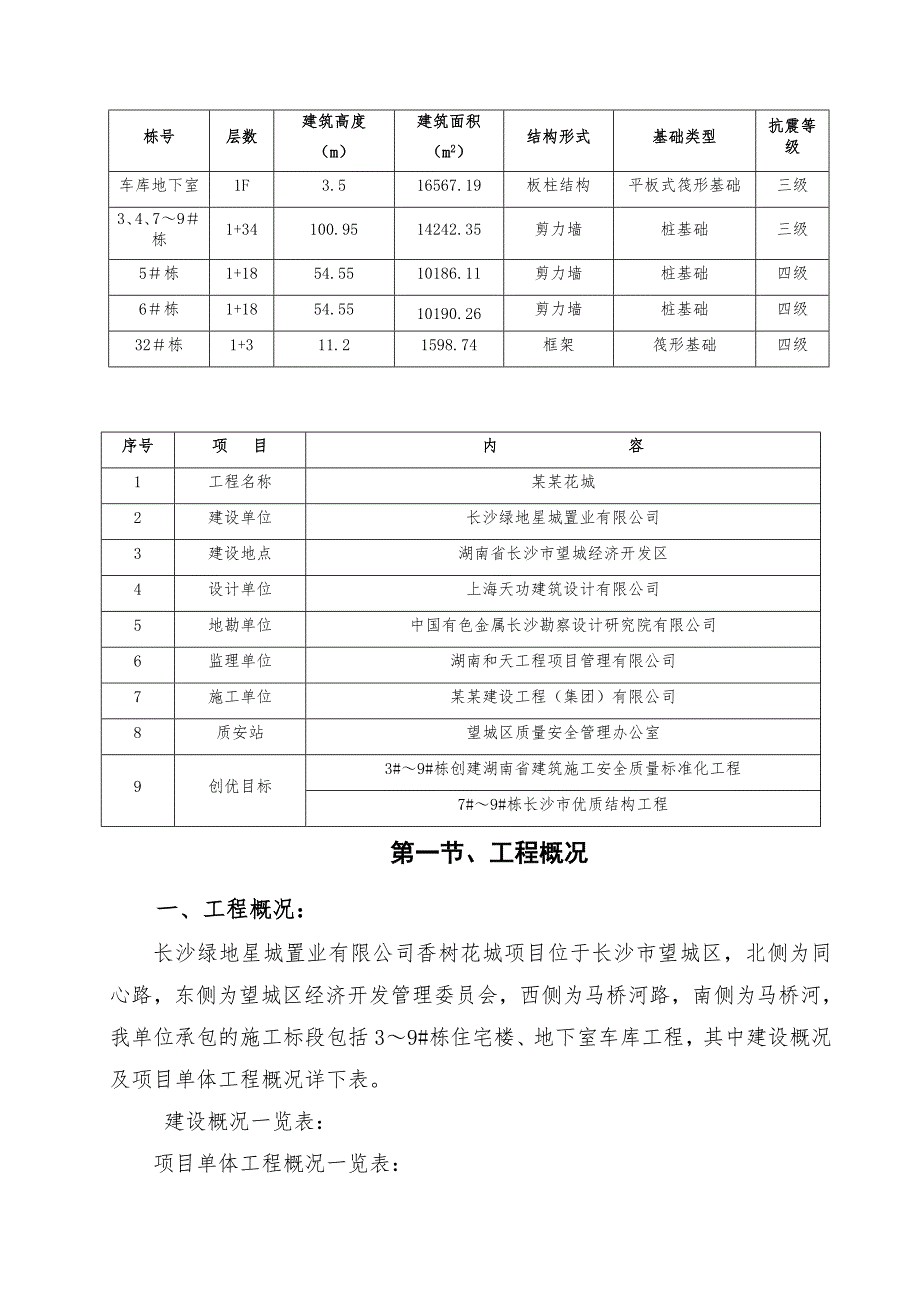 绿地香树花城项目工程卸料平台施工方案.doc_第3页