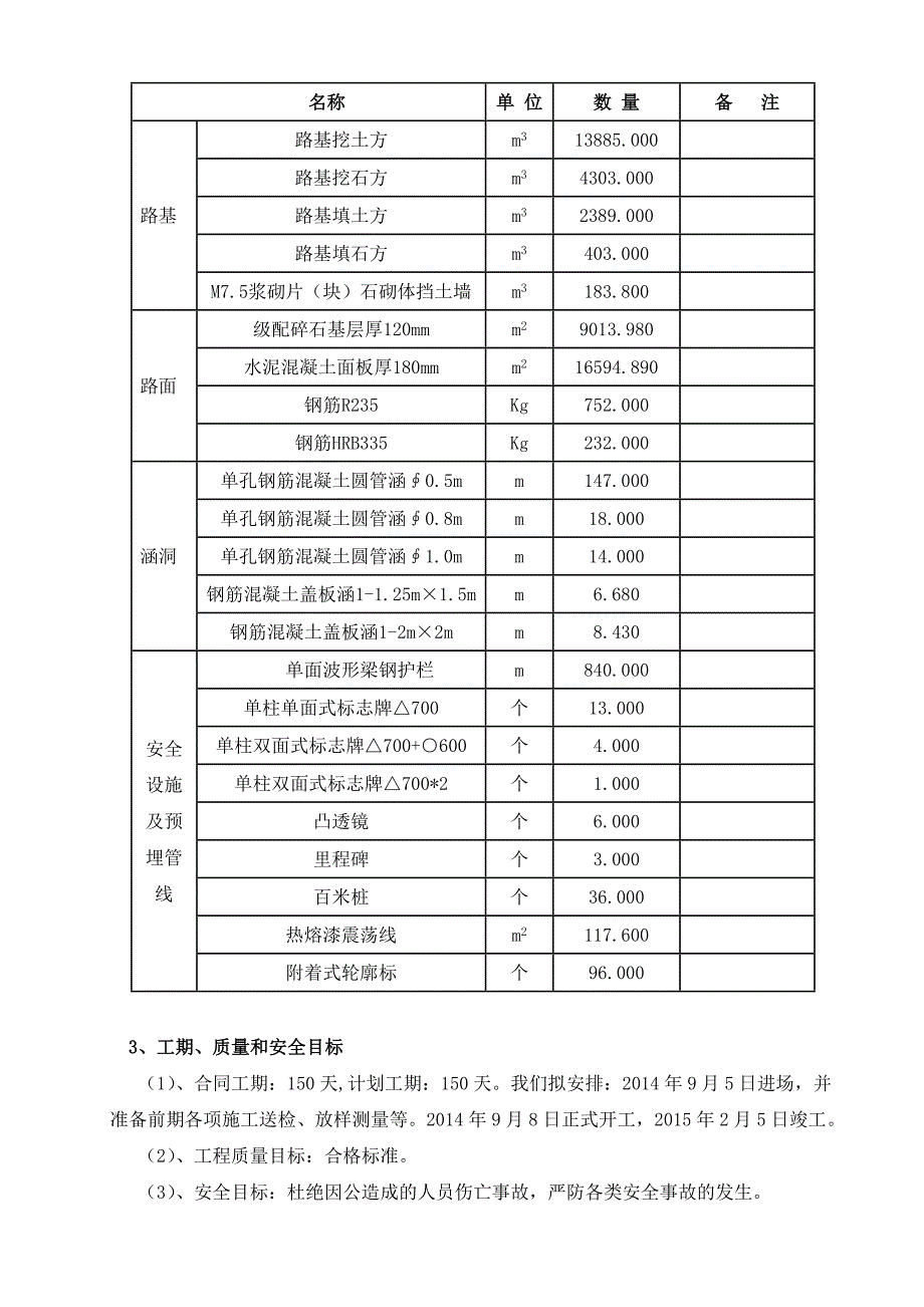 闽侯县白沙镇大目溪村浮山自然村公路改建工程施工组织设计.doc_第2页