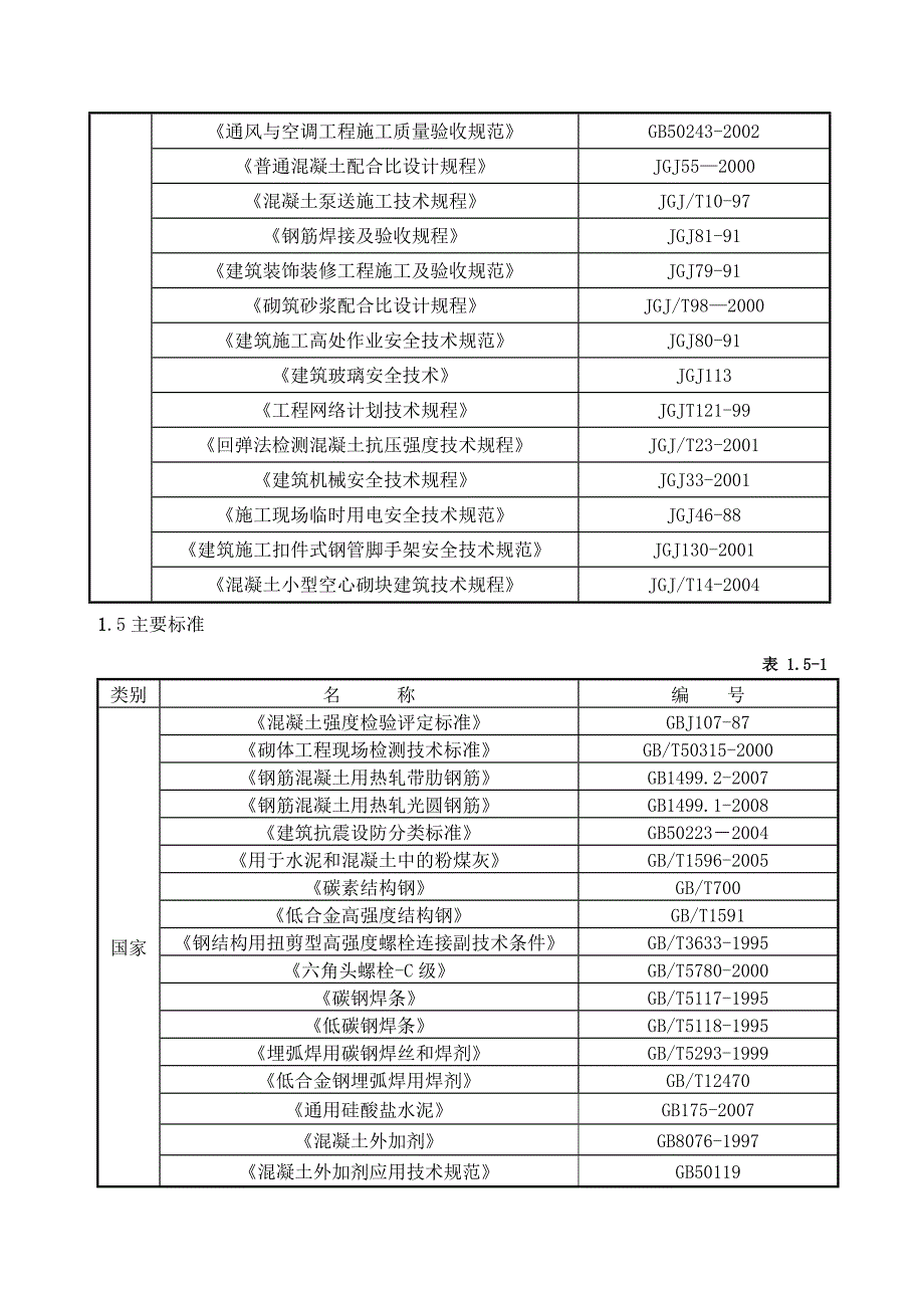 联合厂房施工组织设计1.doc_第3页