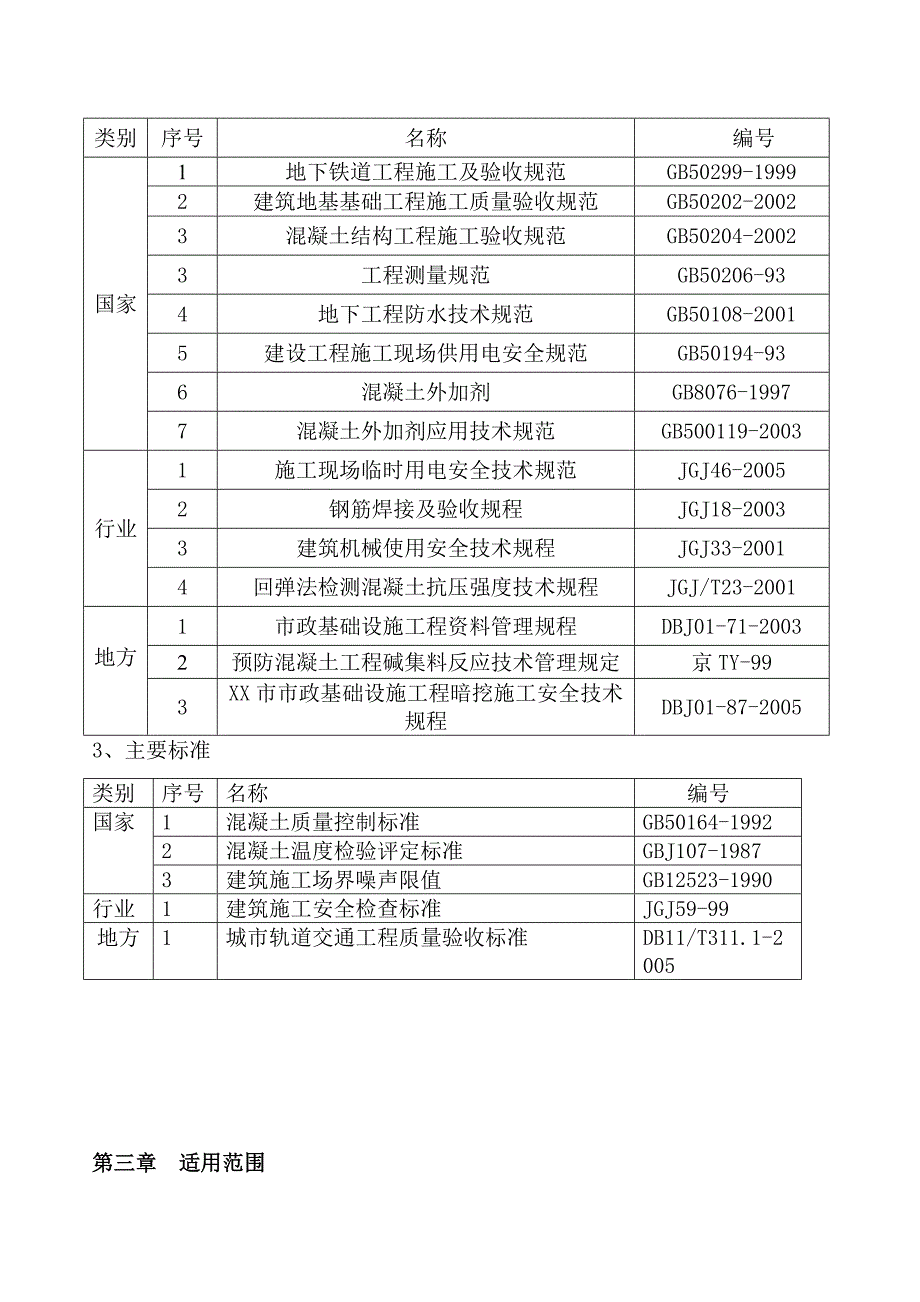 锚喷竖井施工方案.doc_第2页