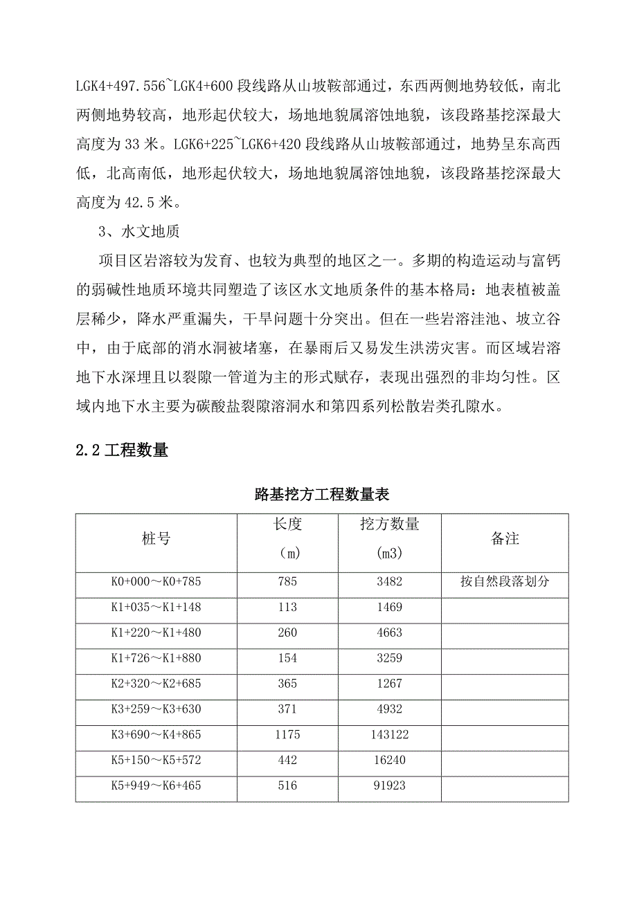 路基石方爆破专项施工方案615.doc_第2页