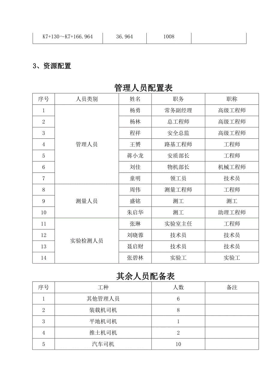 路基石方爆破专项施工方案615.doc_第3页