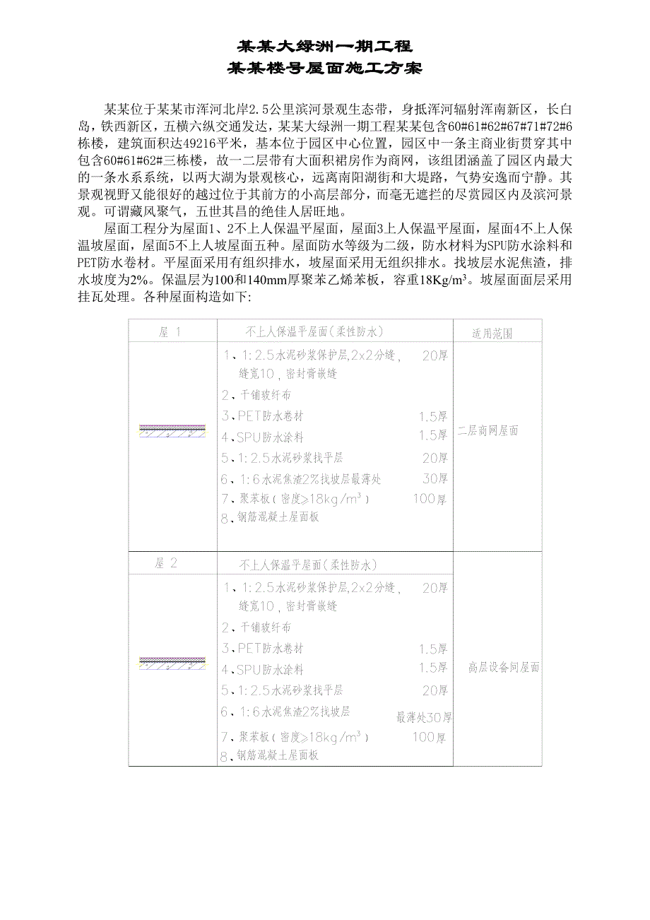 辽宁某大型住宅区高层住宅楼屋面工程施工方案(不上人屋面、附详图).doc_第1页